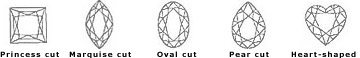 Fancy cuts Fancy cuts